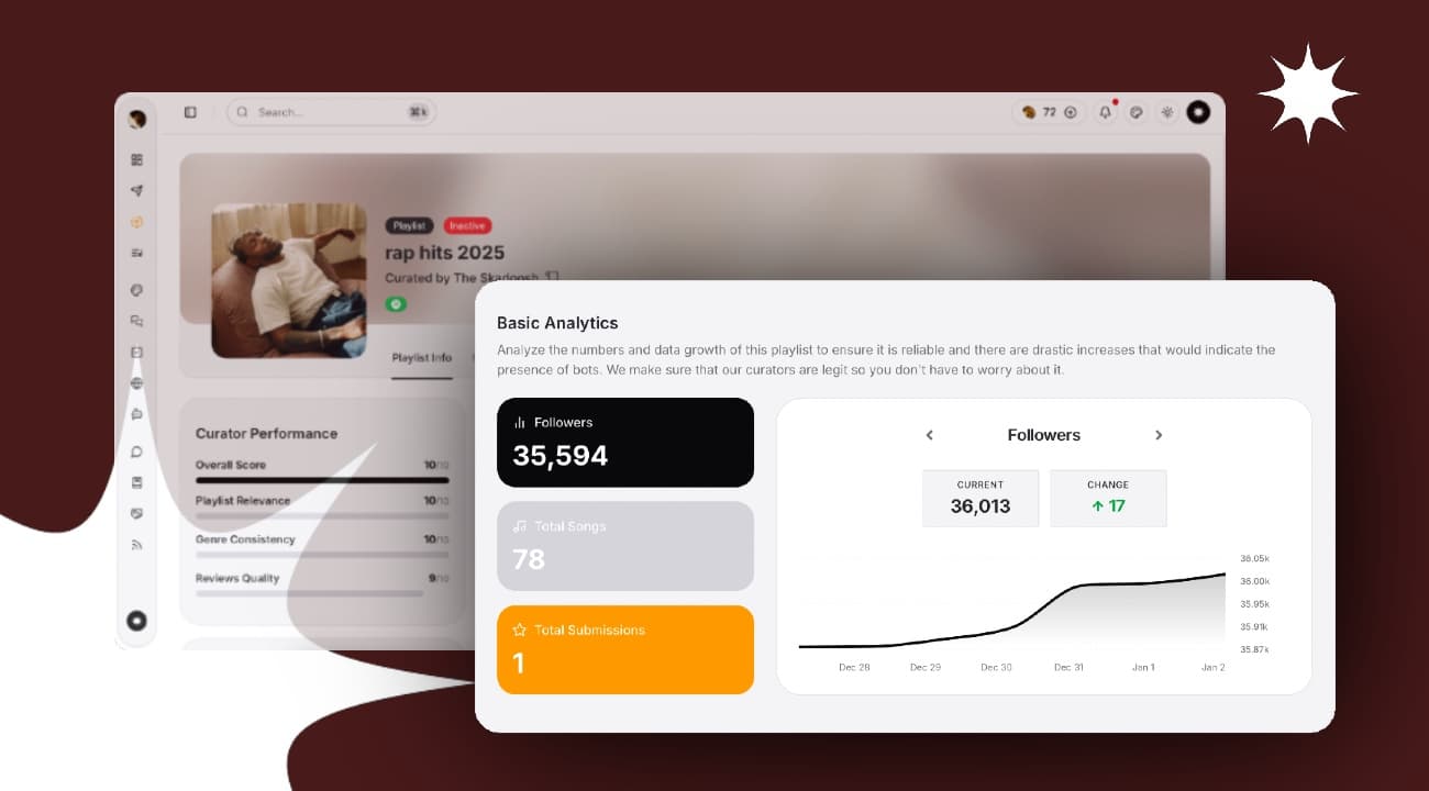 Analyze Spotify Playlists: The Guide to Data-Driven Music Promotion